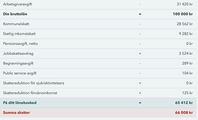 Screenshot 2025-07-29 at 08.33.13