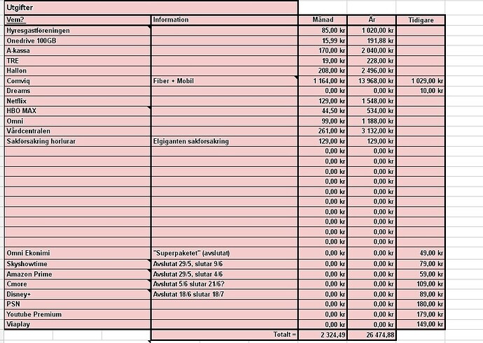 Screenshot_20230722_165008_Sheets