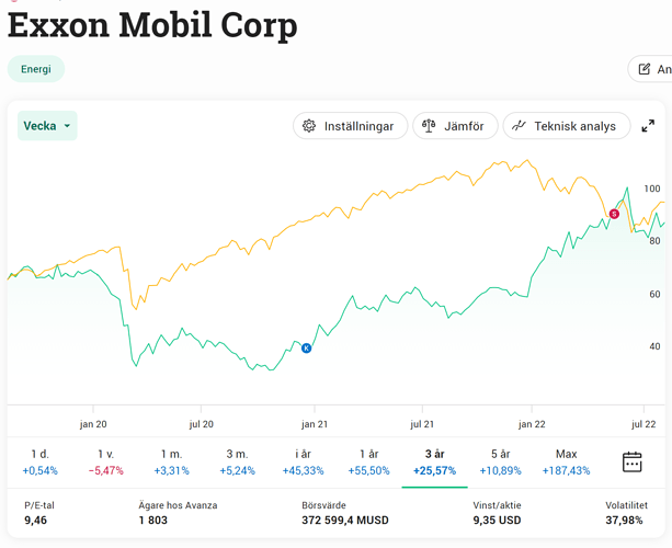 Skärmbild 2022-08-09 012052