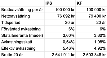 Screenshot 2024-04-26 at 17.21.36