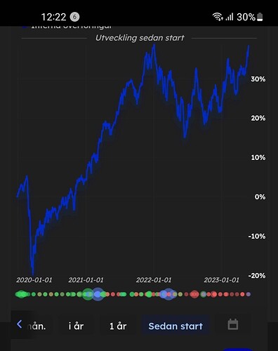 Screenshot_20230529-122256_Samsung Internet