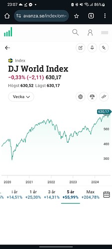 Screenshot_20240922_230731_Chrome