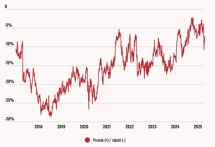 Screenshot 2026-02-17 at 13.23.01