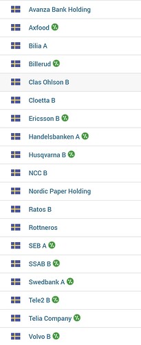 Skärmbild 2024-05-01 173224