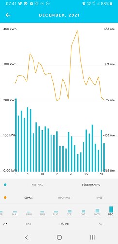 Screenshot_20220922-074142_Tibber