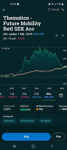 Screenshot_20240613-192302_Avanza