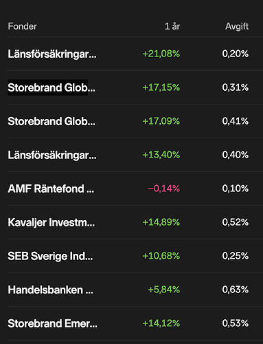 Screenshot 2024-07-08 at 21.07.13