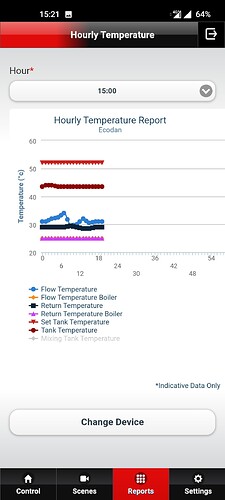 Screenshot_20230207-152129