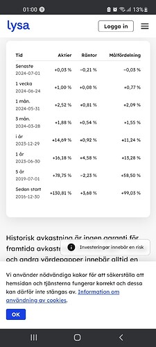 Screenshot_20240703-010004_Chrome