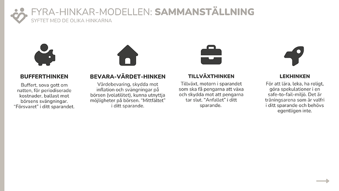 06. Sammanställning - sid 1
