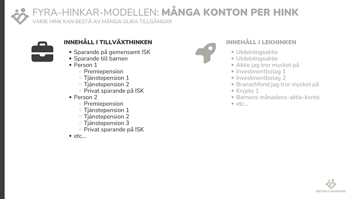 10. Exempel, många konton per hink