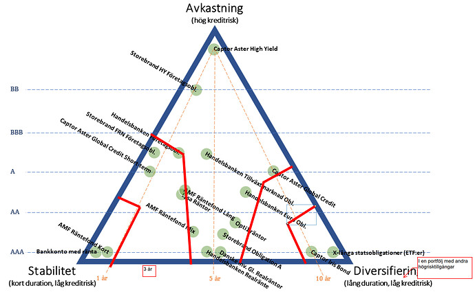 Skärmbild 2023-10-24 084014