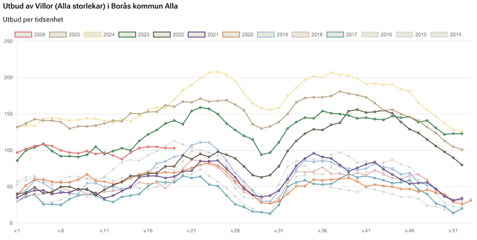 Screenshot 2026-05-13 at 14.15.49