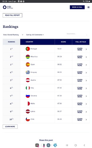 Screenshot_20260402_002952_Chrome