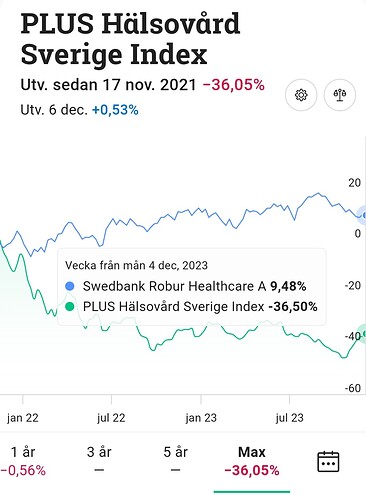 Screenshot_2023-12-07-21-58-52-72_40e0d9f6bf9bba3b82e196f93aeda128