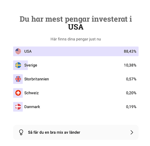 Screenshot 2023-12-28 at 10.04.01