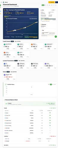 acreu-dashboard-sept28