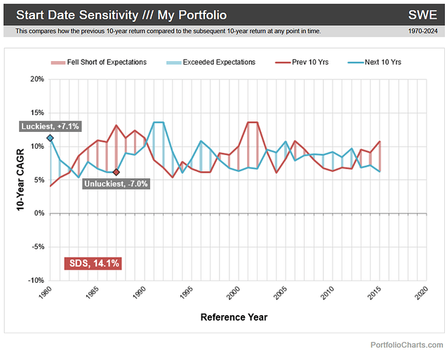 Screenshot 2025-01-24 145336