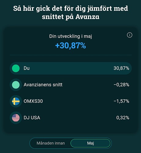 Screenshot_20230605-135323_Avanza