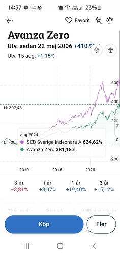 Screenshot_20240818_145737_Samsung Internet