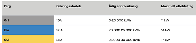 Screenshot 2025-09-17 at 22.17.20