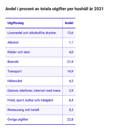 PNG-bild