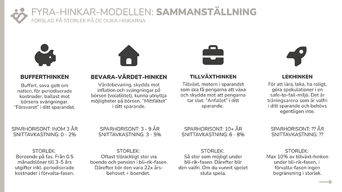 08. Sammanställning - sid 3