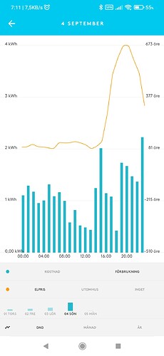 Screenshot_2022-09-05-07-11-54-775_com.tibber.android