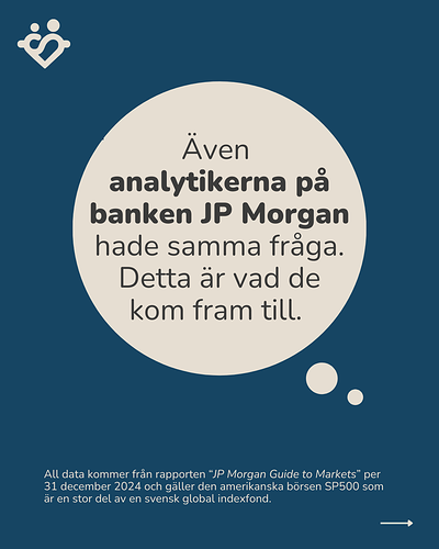 250118 - Köpa på toppen 3