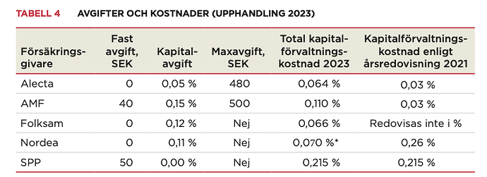 Screenshot 2023-10-03 at 10.27.11