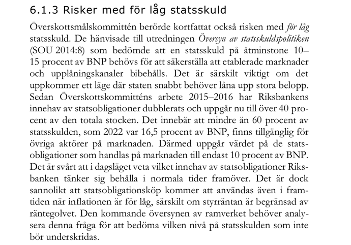 httpswww.fpr.sedownload18.7a353d28187eafb12f910f701684825112707Svensk20finanspolitik202023.pdf