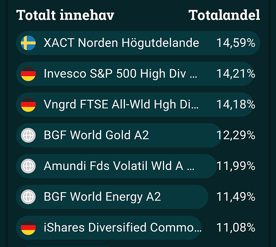 Screenshot_20220912-112317~2