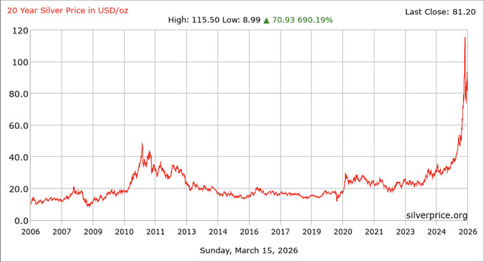 Screenshot 2026-03-16 at 13.13.42