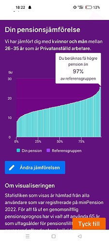Screenshot_2023-06-05-18-22-45-36_40deb401b9ffe8e1df2f1cc5ba480b12