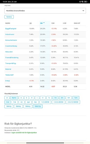 Screenshot_2023-01-22-10-24-54-259_com.android.chrome