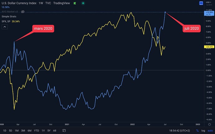 Screenshot_2022-07-07-18-54-46-720_com.android.chrome