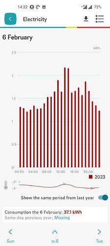 Screenshot_20230207-142217