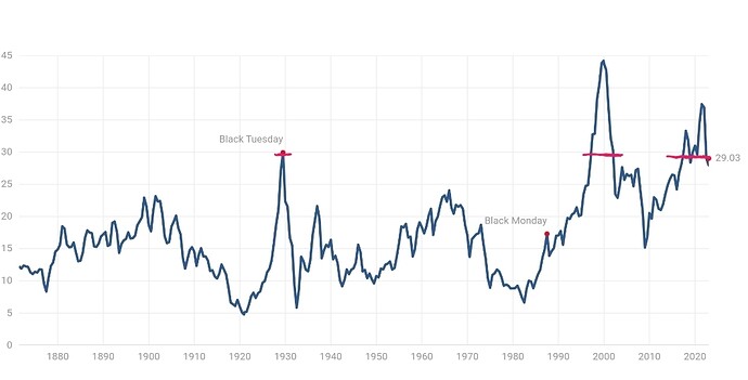 Screenshot_20230112_082633_Chrome