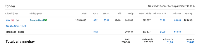 Skärmavbild 2022-08-15 kl. 11.08.01