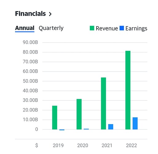 Screenshot_2023-08-16-07-55-35-73_40deb401b9ffe8e1df2f1cc5ba480b12