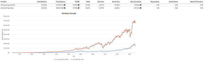 US_market