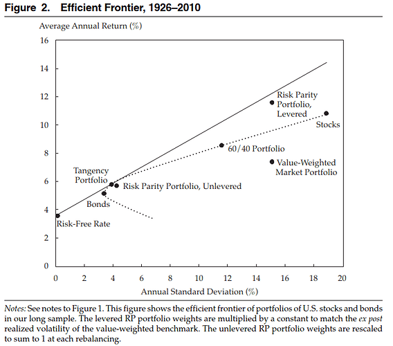 Skärmbild 2022-05-10 121415