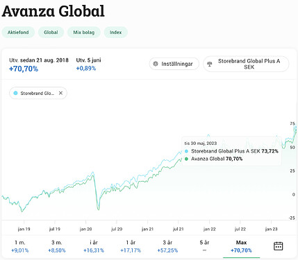 Screenshot 2023-06-08 at 08.39.35