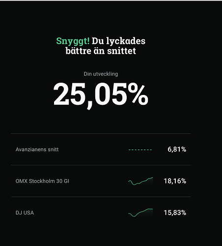 Skärmavbild 2025-12-22 kl. 09.20.53