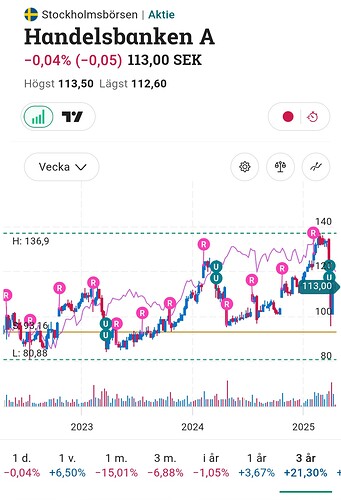 Screenshot_20250420_174348_Avanza