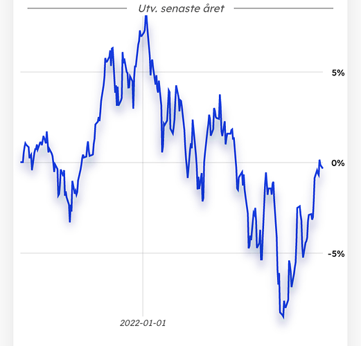 Screenshot_20220808-213746-843