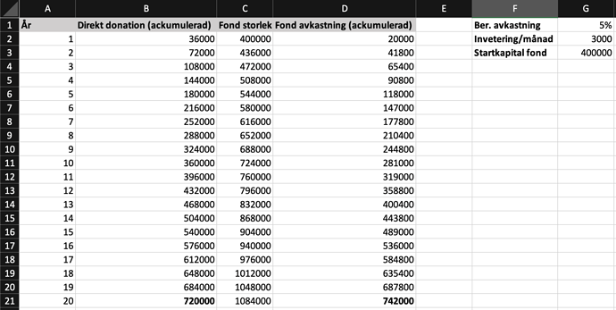 CleanShot 2022-10-07 at 08.58.56@2x