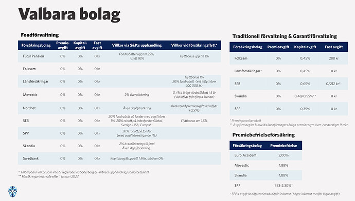 Screenshot 2025-11-19 at 20.32.48