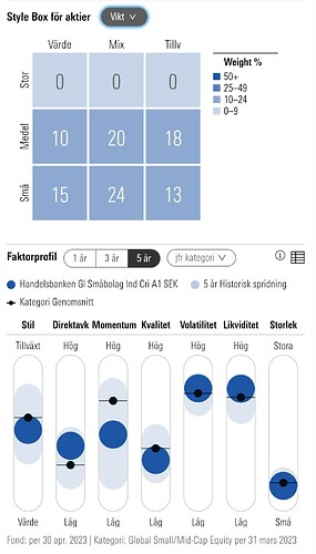 Screenshot_2023-06-10-14-28-34-42_40deb401b9ffe8e1df2f1cc5ba480b12