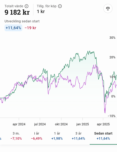 Screenshot_20250530-085841~2